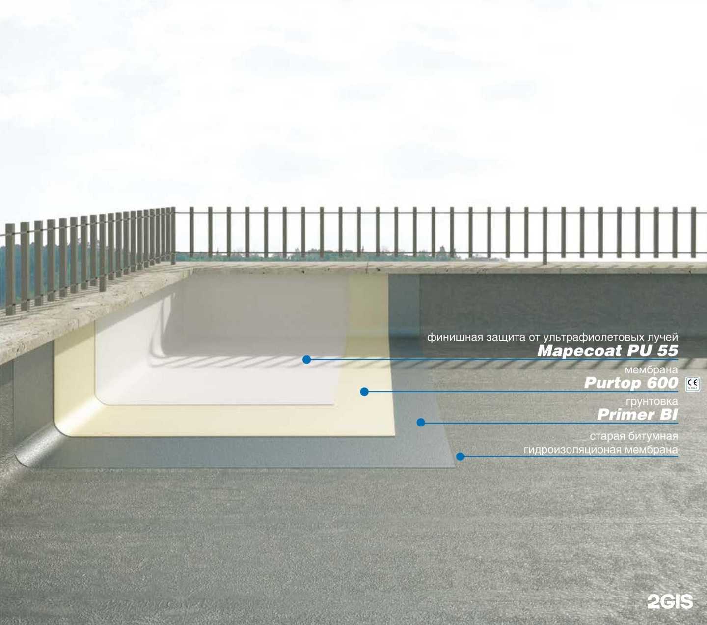 Отзывы на компанию Mapei в г. Пермь c фото