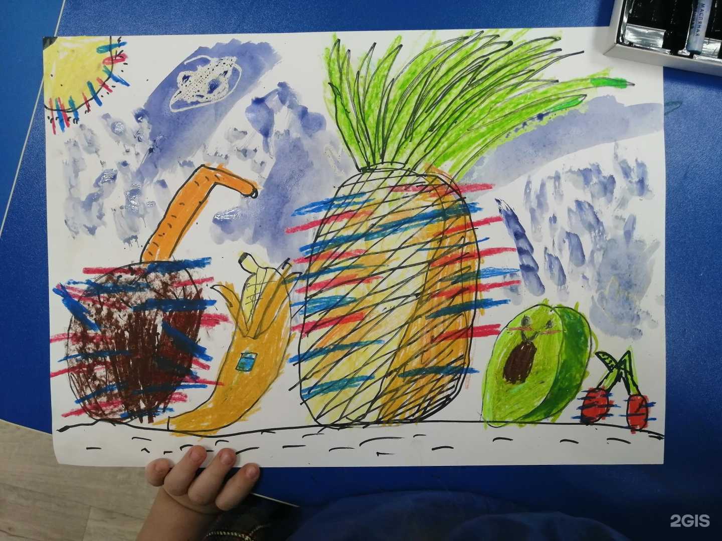 Отзывы на компанию СёмаClub в Волгограде c фото