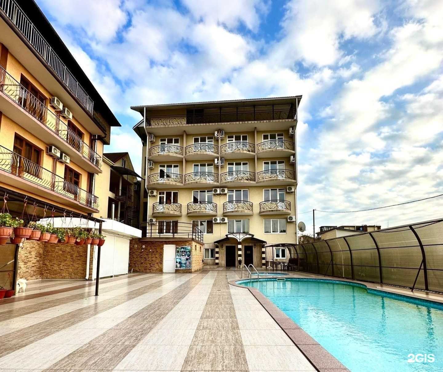 Отзывы на компанию LooBeach SeaView в Сочи c фото