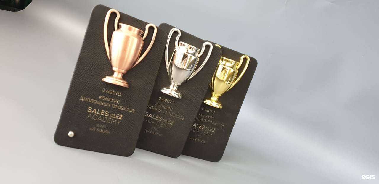 Отзывы на компанию Авокадо в Новосибирске c фото