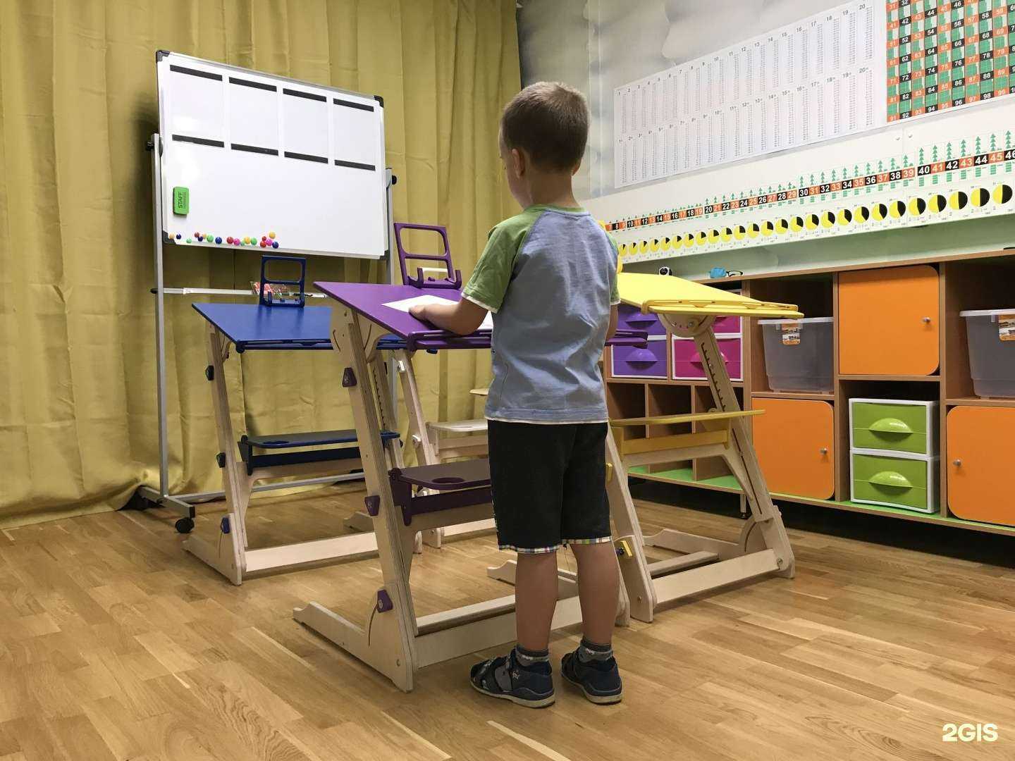 Отзывы на компанию Мефодика в Краснодаре c фото