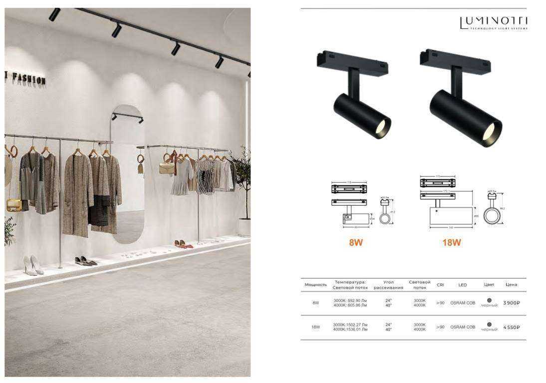 Отзывы на компанию Aurora в Сочи c фото