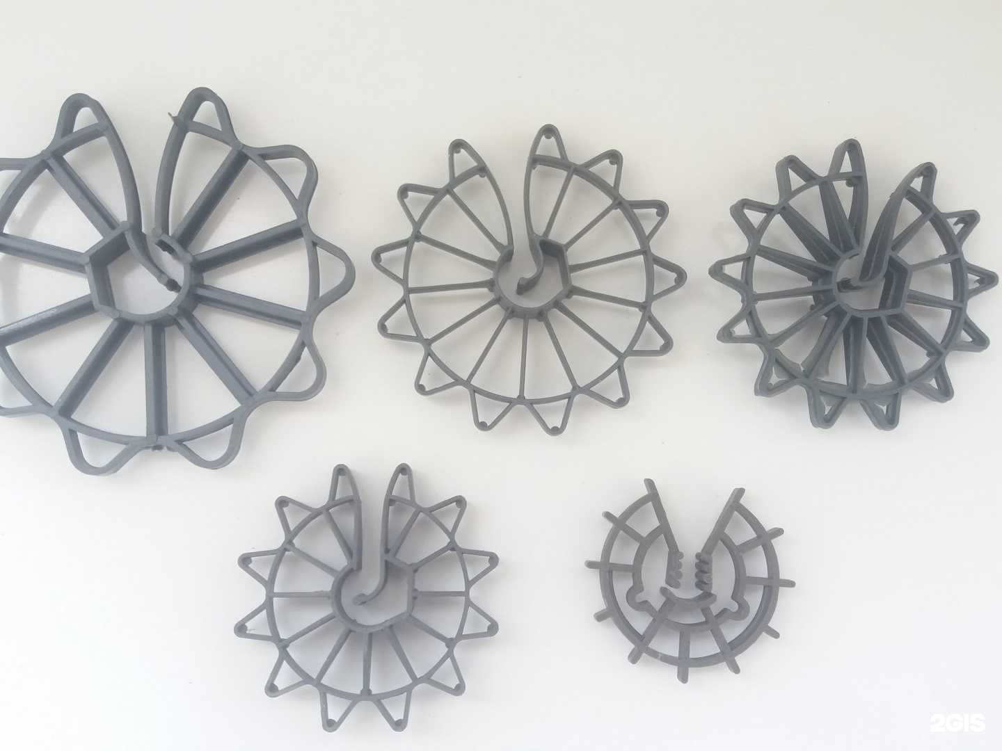 Отзывы на компанию Все для бетона в Кургане c фото