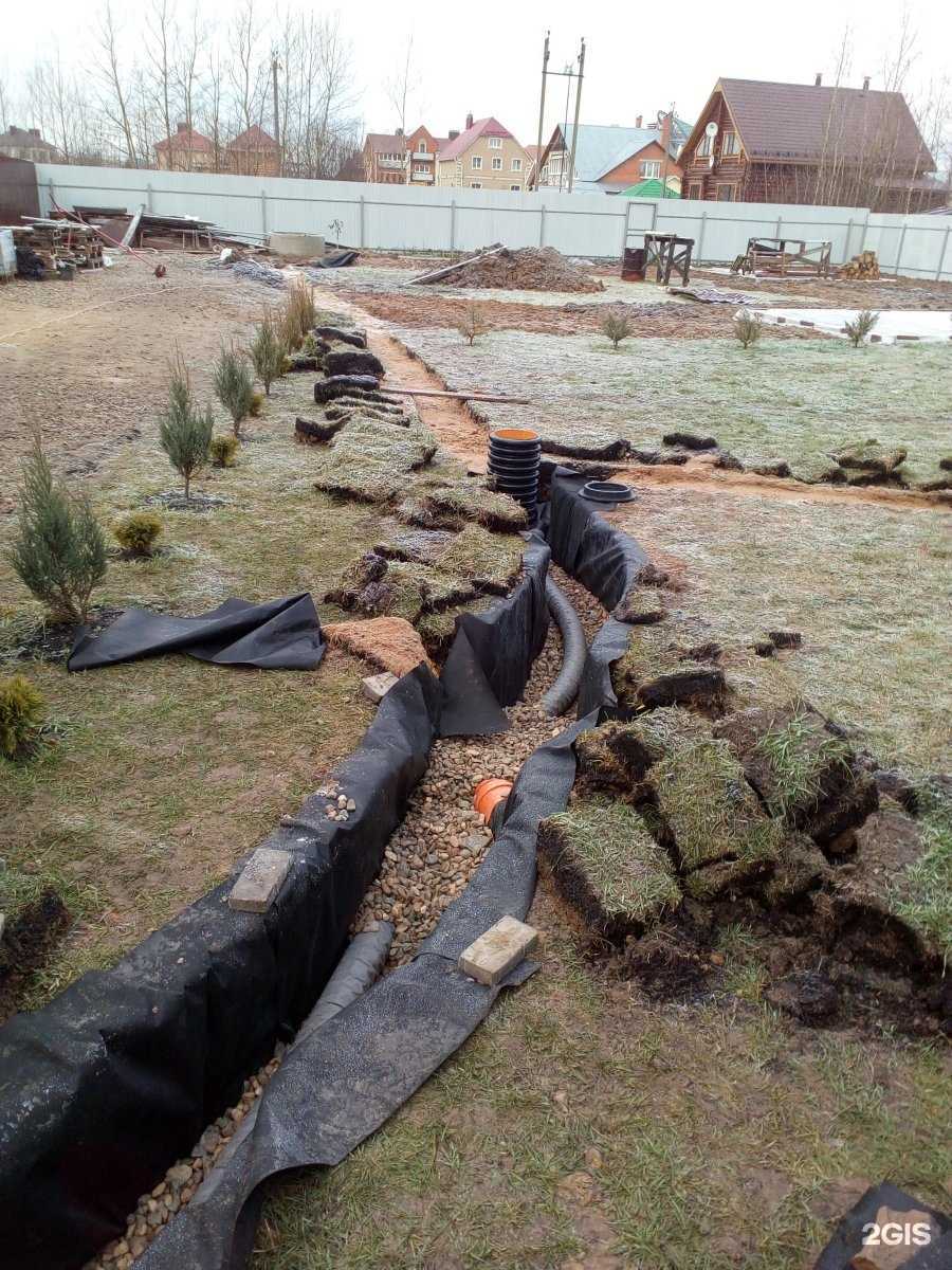 Отзывы на компанию Аква строй в Иванове c фото