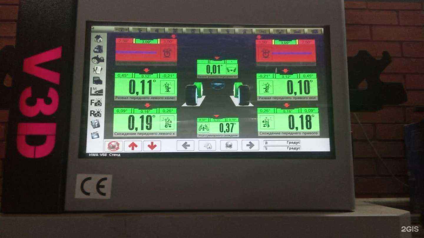 Отзывы на компанию Ниже нуля в Томске c фото