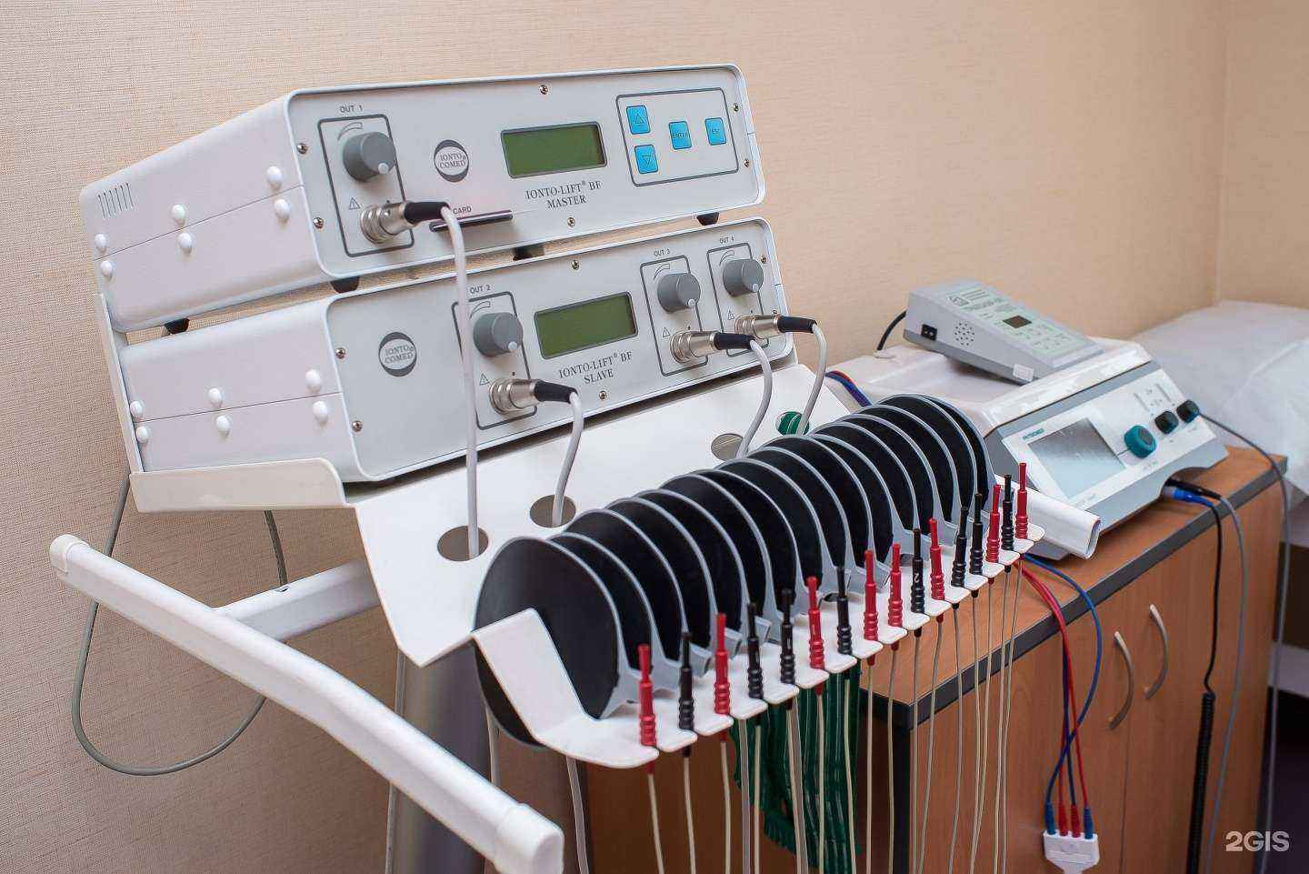 Отзывы на компанию Доктор Колумб в Новосибирске c фото