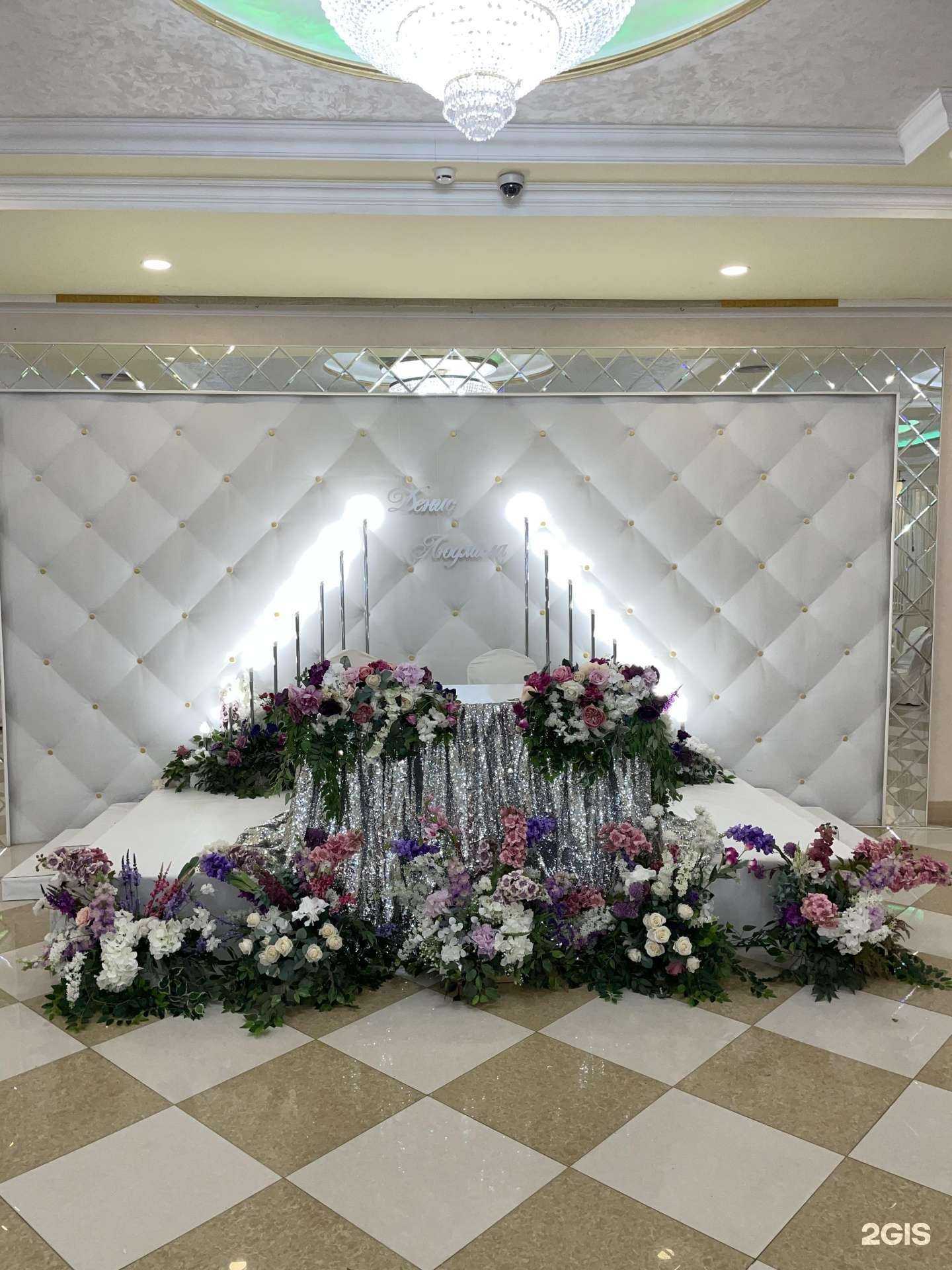 Отзывы на компанию Yes dress в г. Сургут c фото