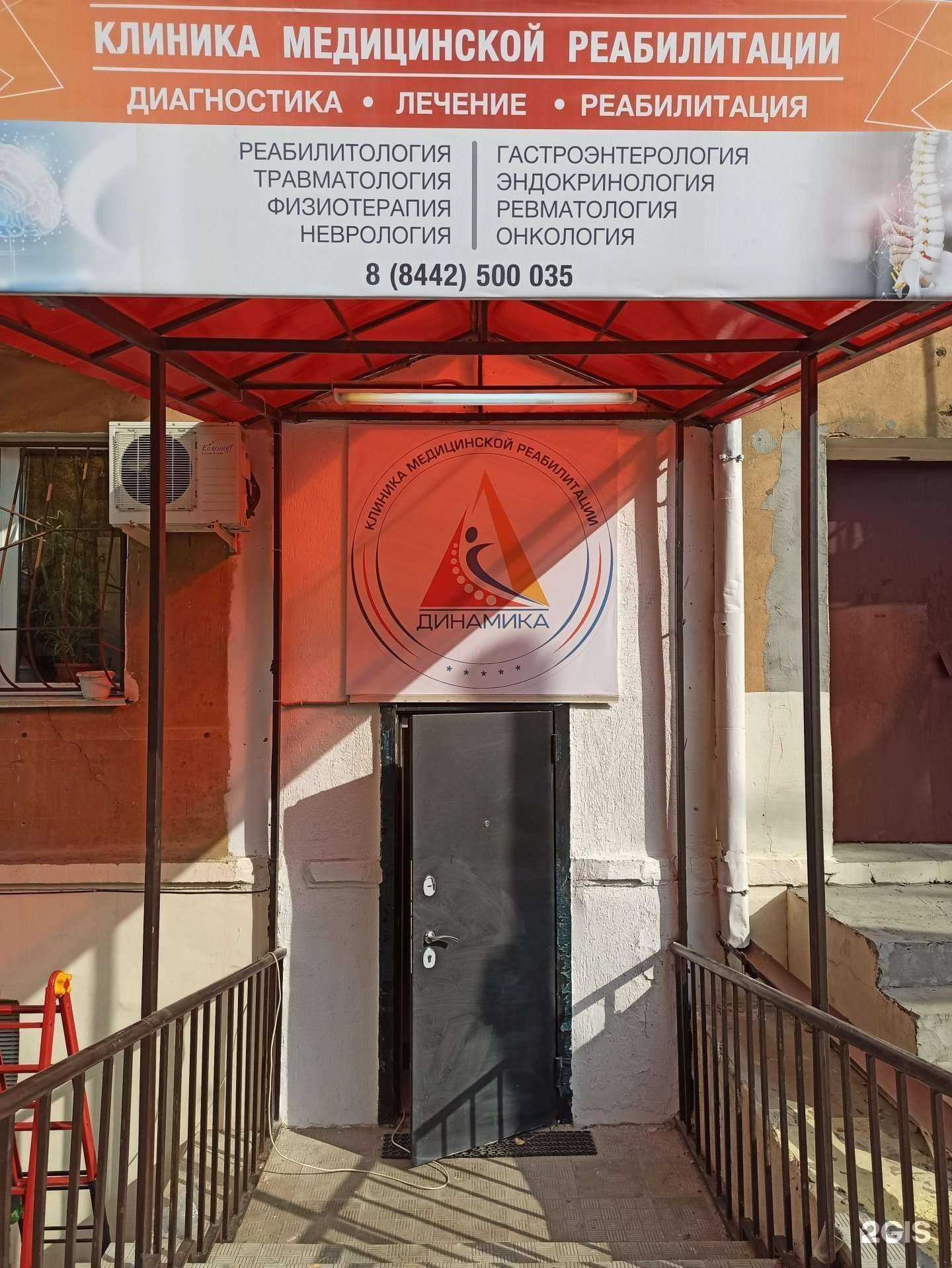 Отзывы на компанию Динамика в Волгограде c фото