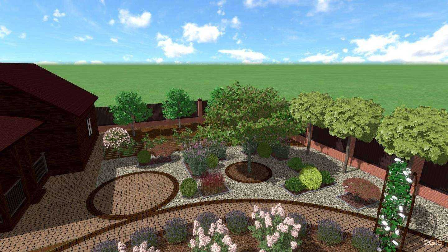 Отзывы на компанию Благоюг в Краснодаре c фото