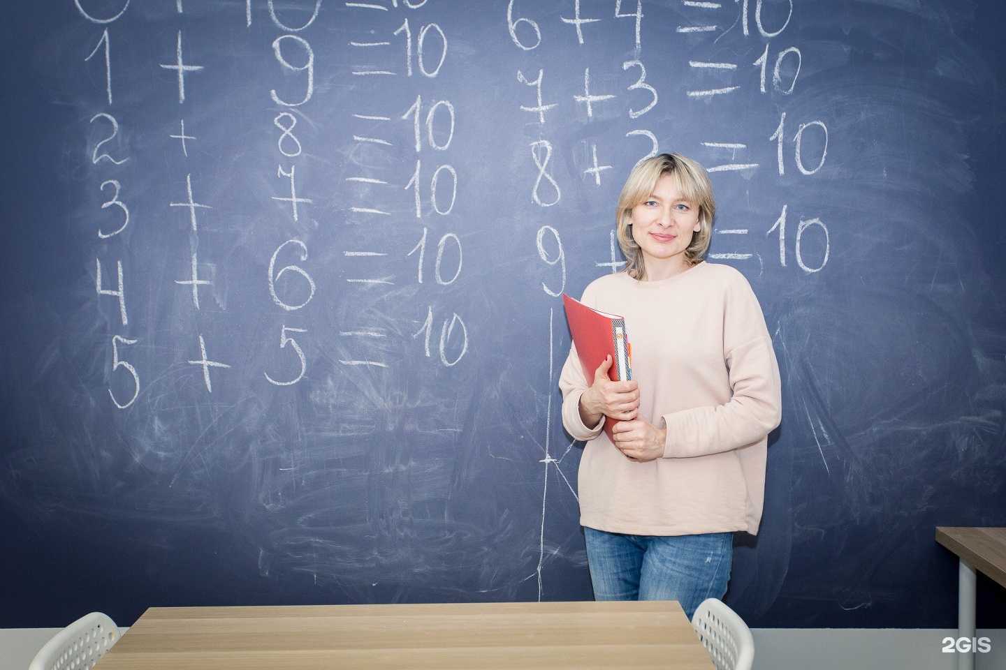 Отзывы на компанию Талантики в Краснодаре c фото