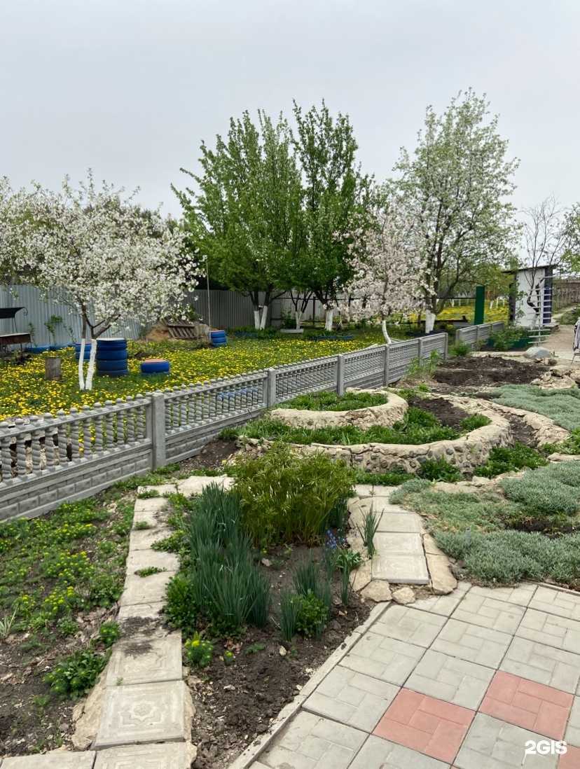 Отзывы на компанию Конкрет в Саратове c фото