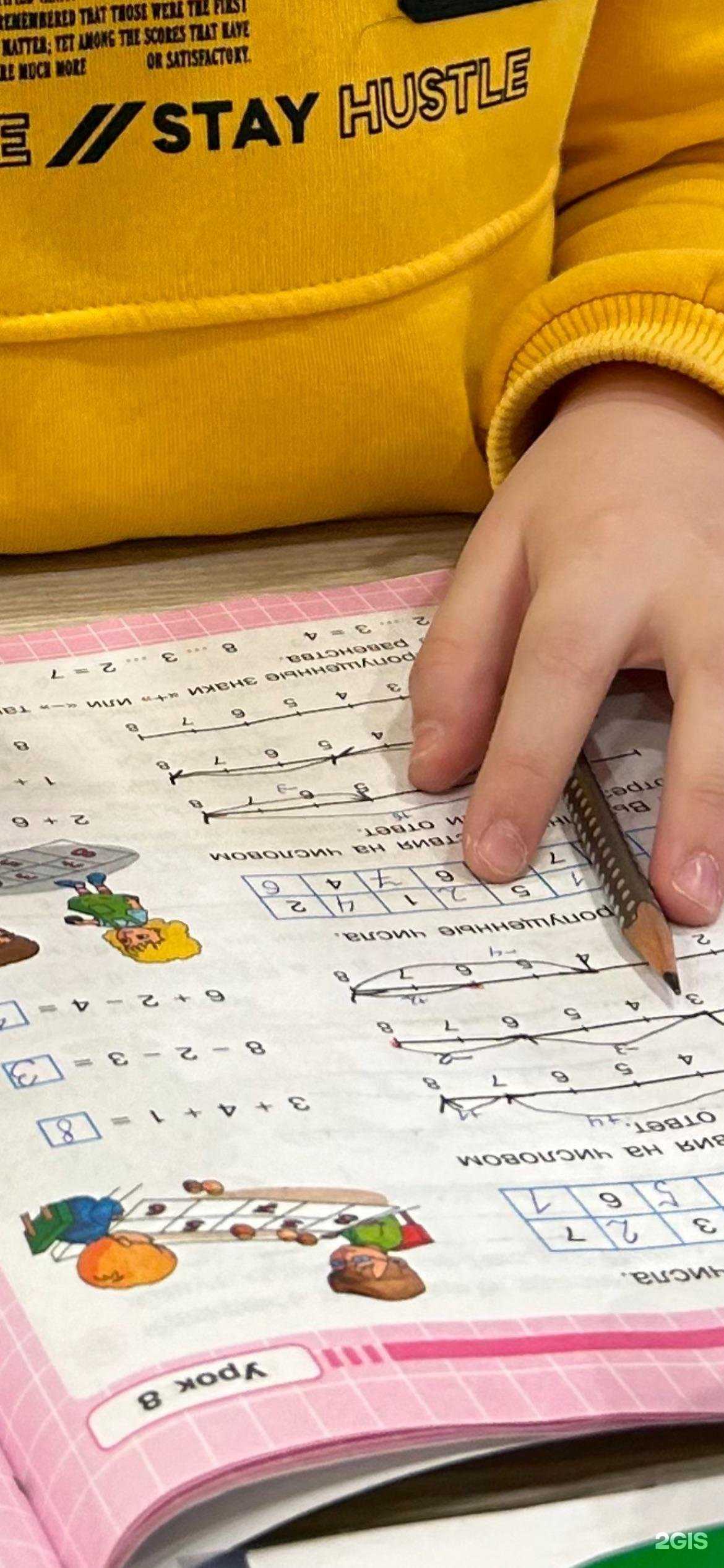 Отзывы на компанию Правило успеха в г. Краснодар c фото