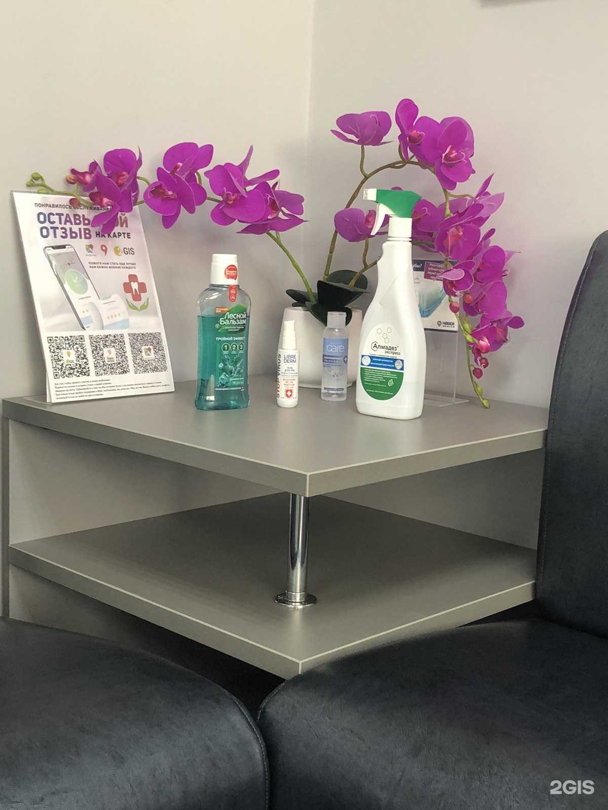 Отзывы на компанию 32 плюс в г. Березники c фото