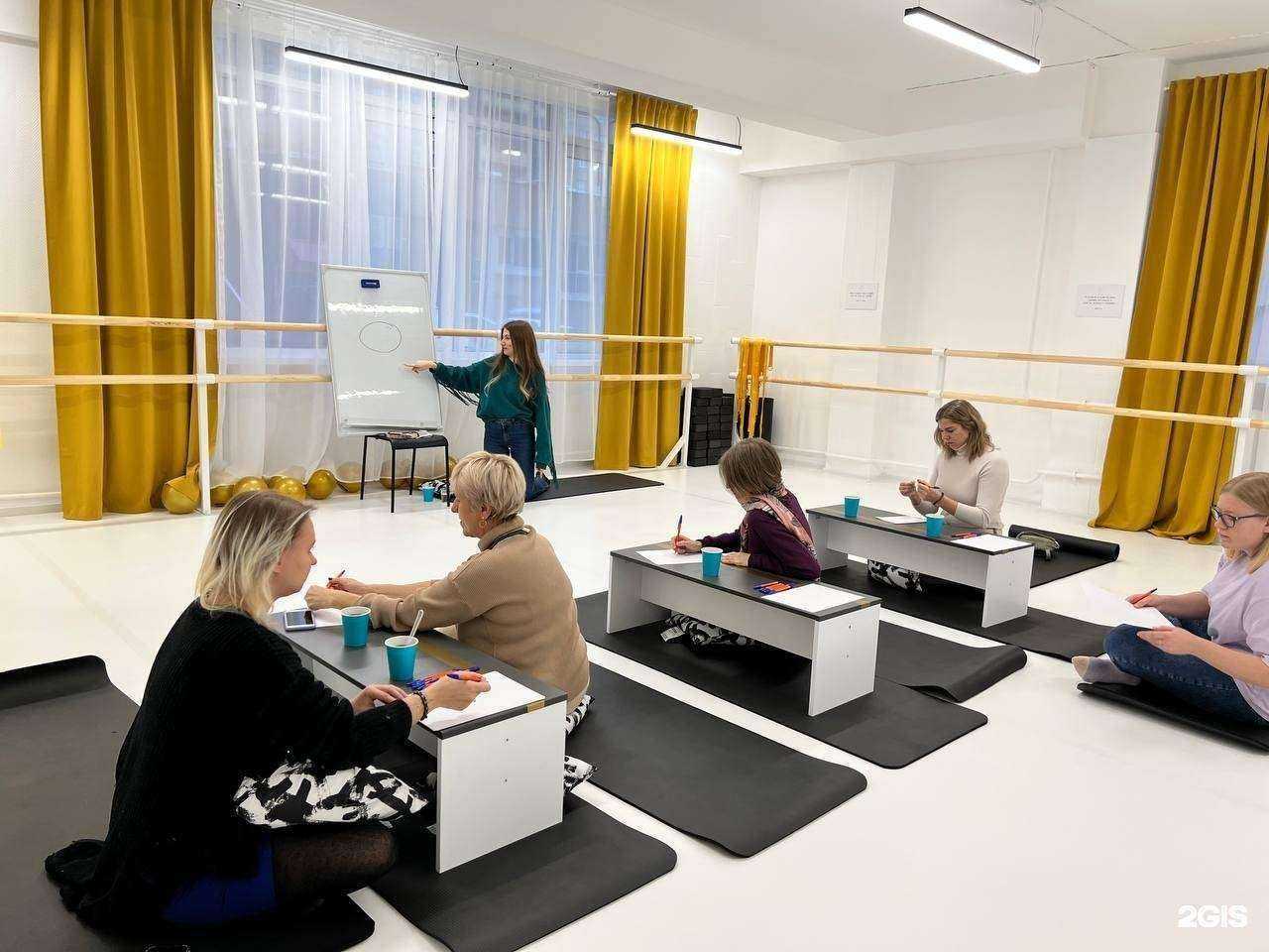 Отзывы на компанию Levita в Самаре c фото