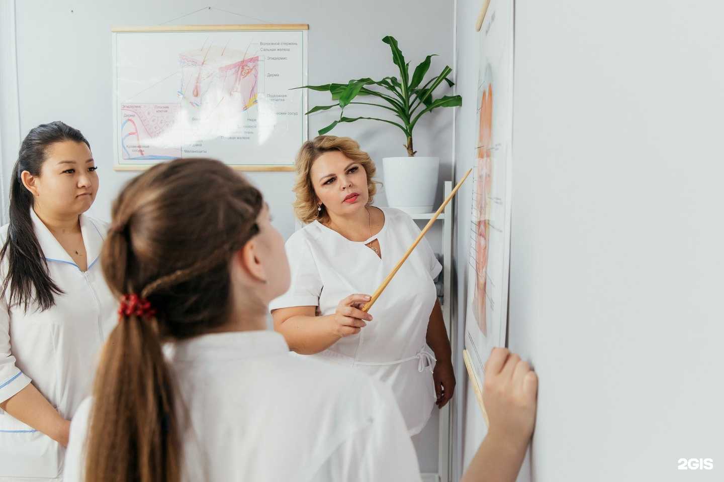 Отзывы на компанию School i Taliya в Сургуте c фото