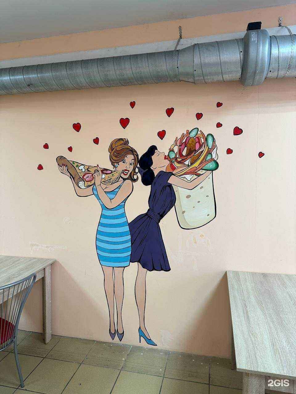 Отзывы на компанию Шаурму люблю в Перми c фото