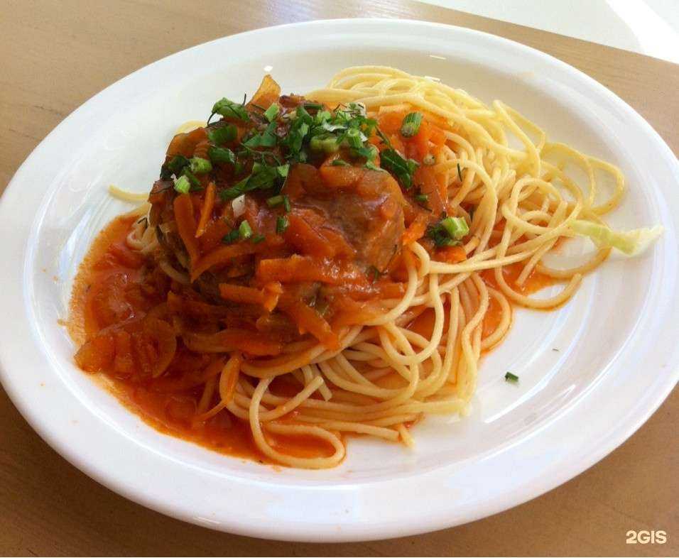 Отзывы на компанию Макароны в г. Пермь c фото