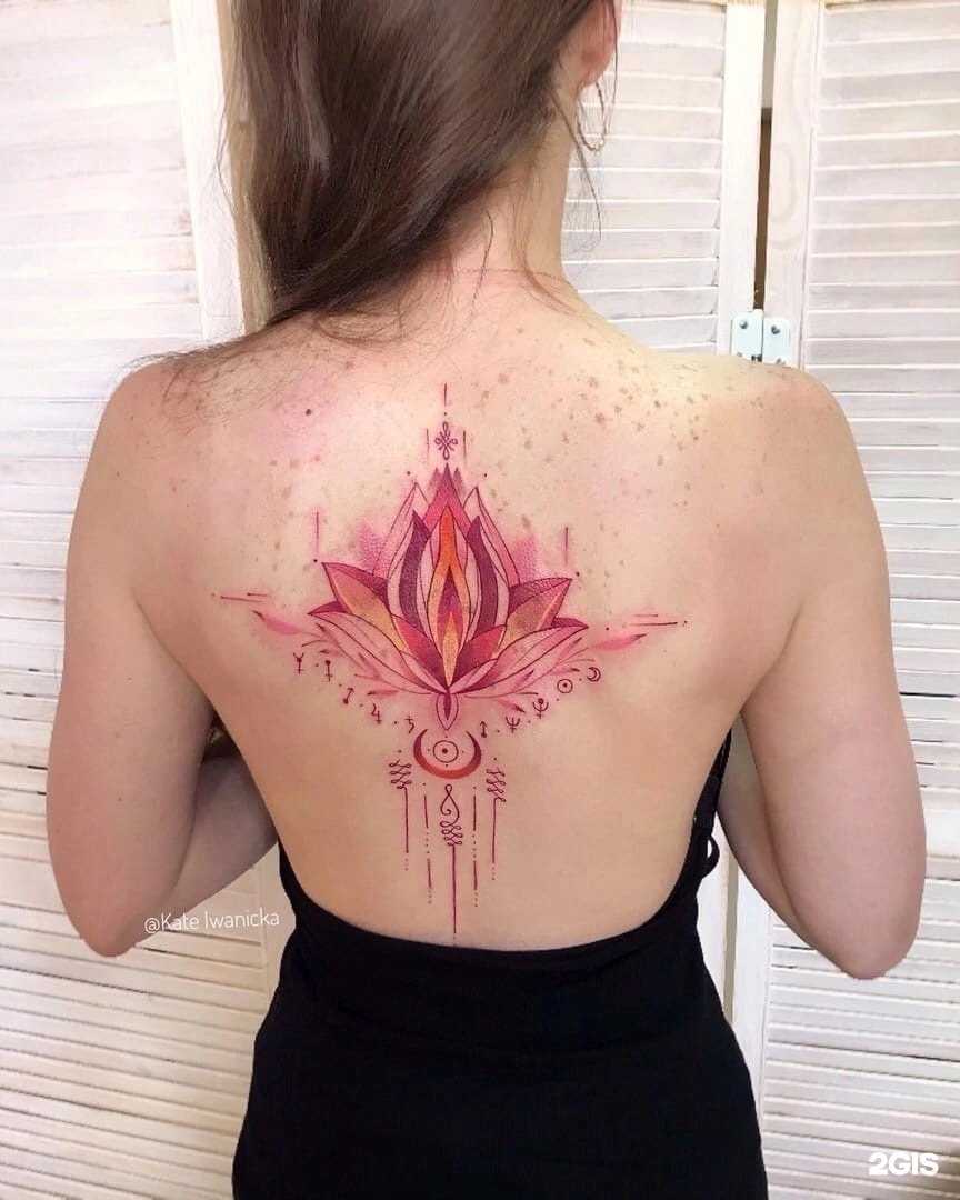 Отзывы на компанию Kate Iwanicka в г. Новосибирск c фото