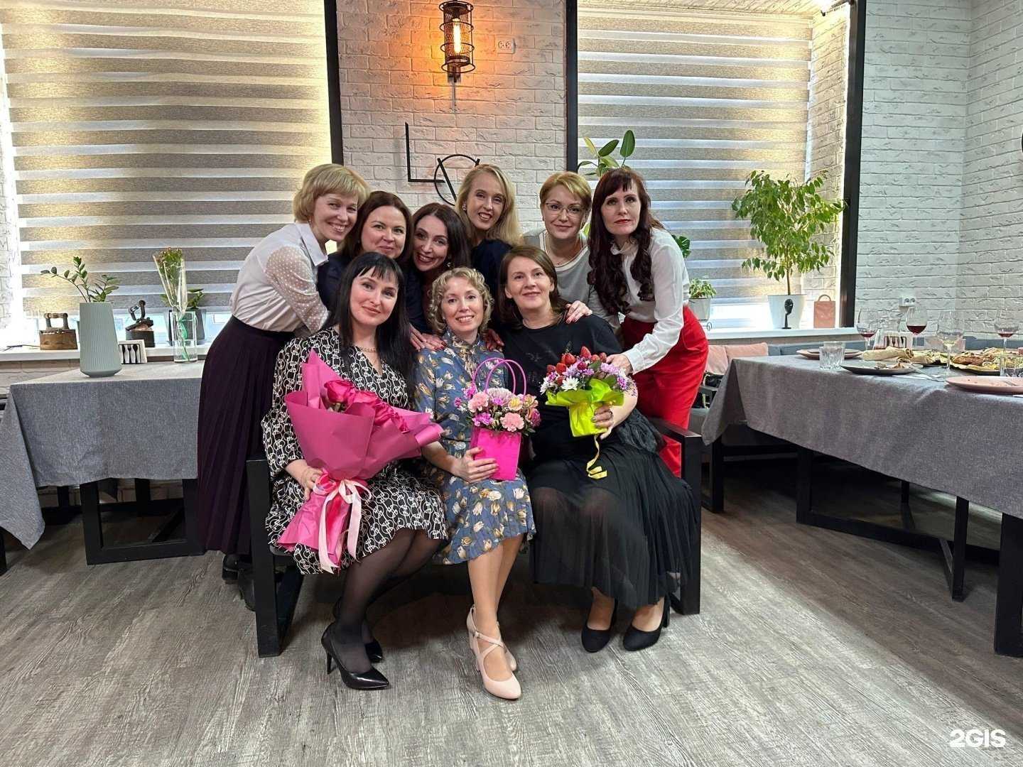 Отзывы на компанию Craft cafe в Вологде c фото