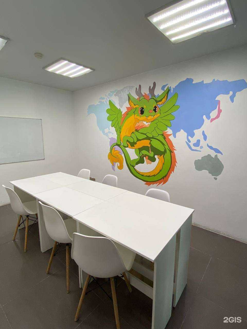 Отзывы на компанию Brainx в Новокузнецке c фото