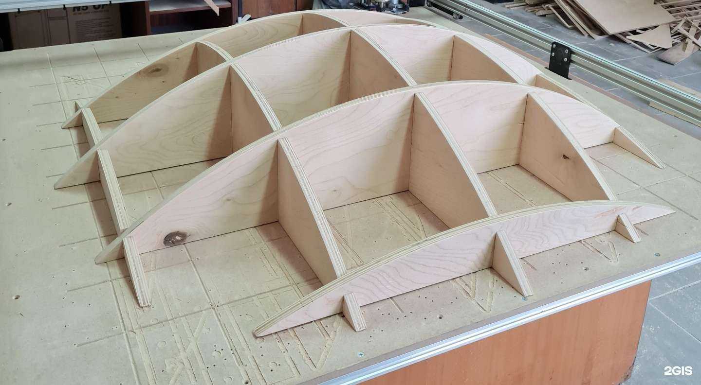 Отзывы на компанию owi в г. Сочи c фото