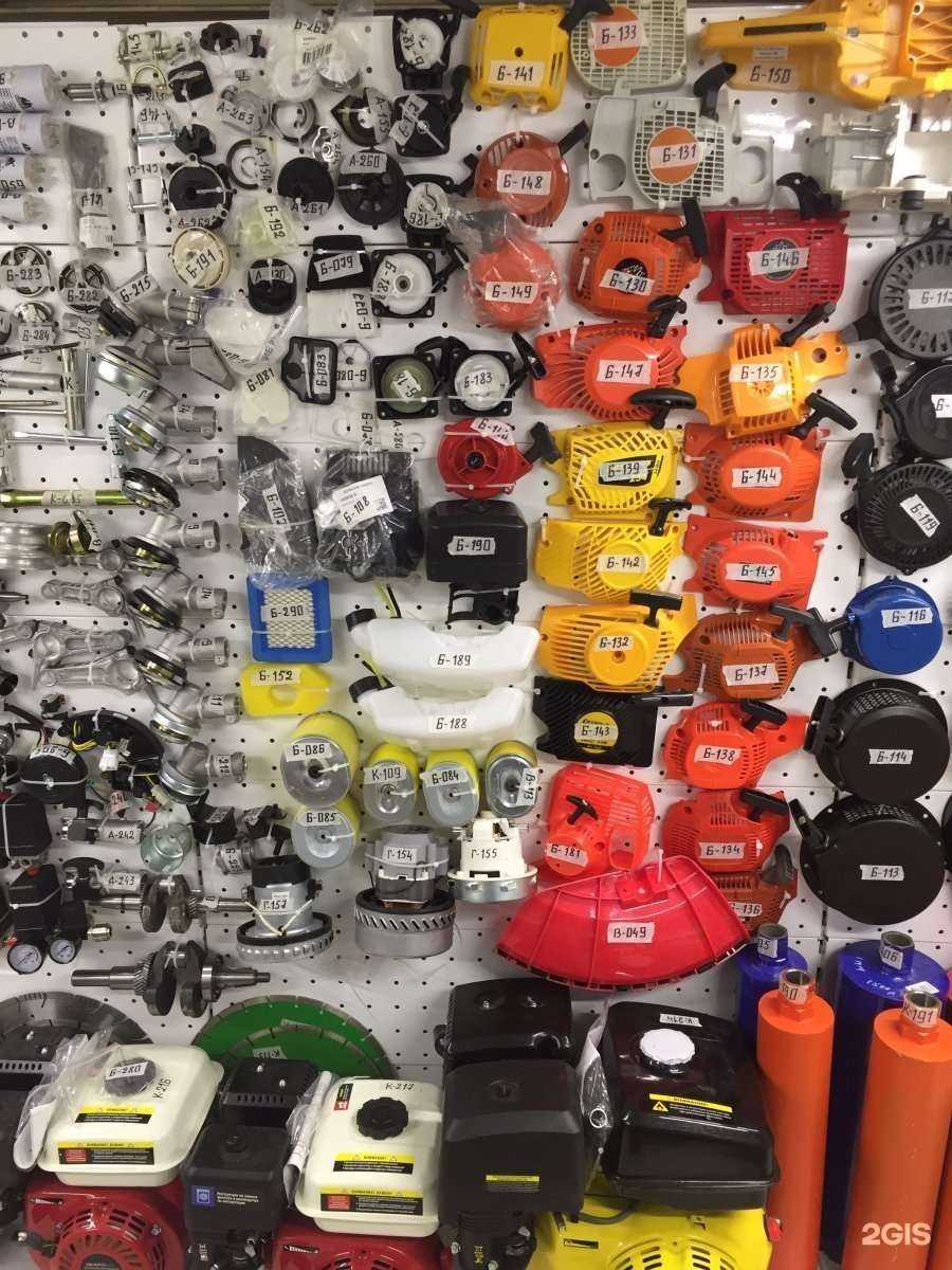 Отзывы на компанию РентСтрой64 в Саратове c фото