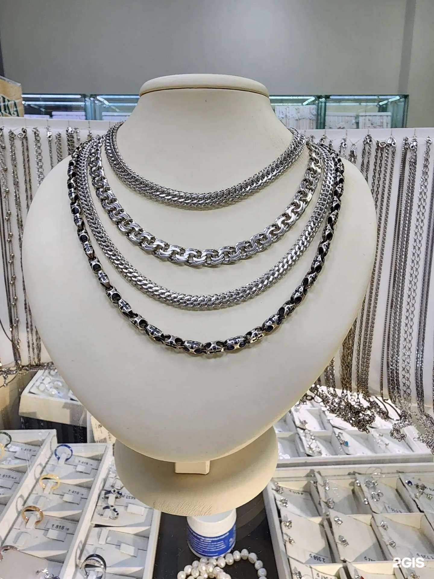 Отзывы на компанию Городской ломбард в Перми c фото