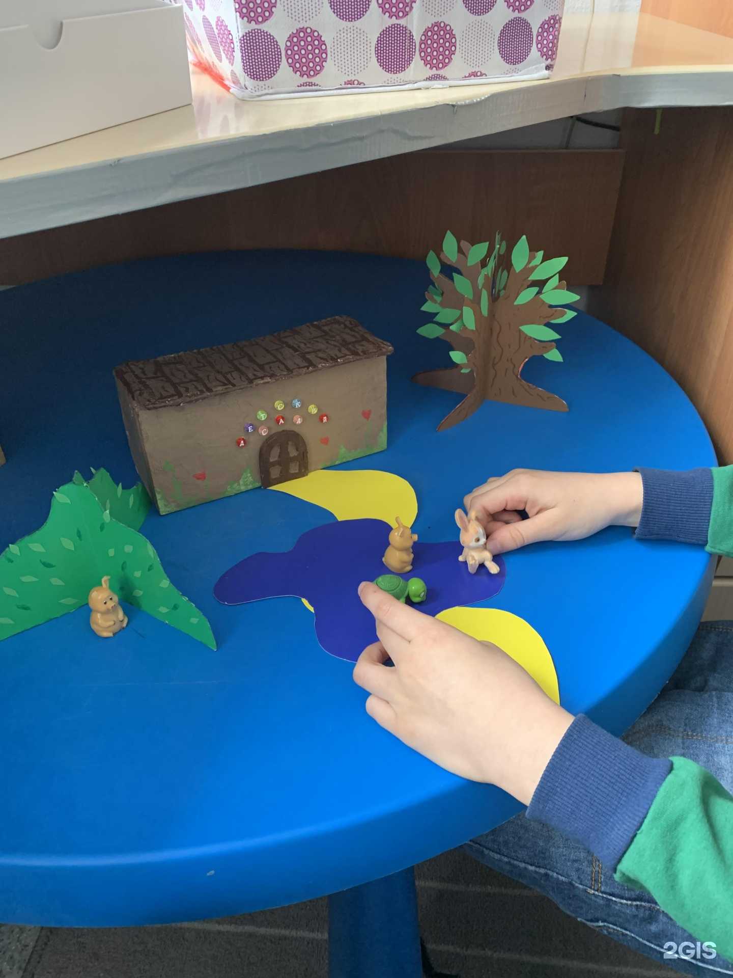 Отзывы на компанию Кабинет клинического психолога в г. Барнаул c фото