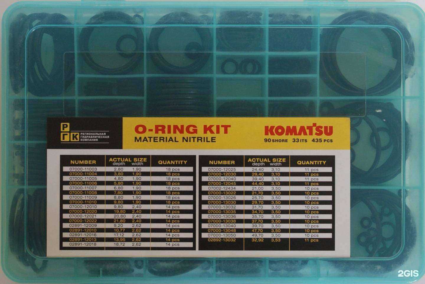 Отзывы на компанию Региональная гидравлическая компания в г. Абакан c фото