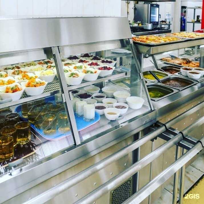 Отзывы на компанию Столовая в г. Пятигорск c фото