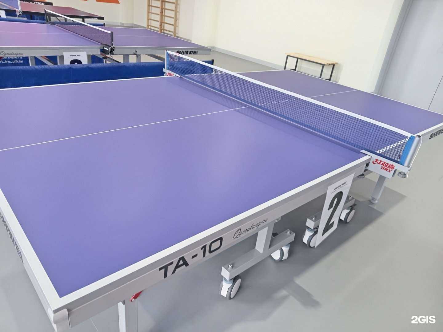 Отзывы на компанию Полёт в Екатеринбурге c фото