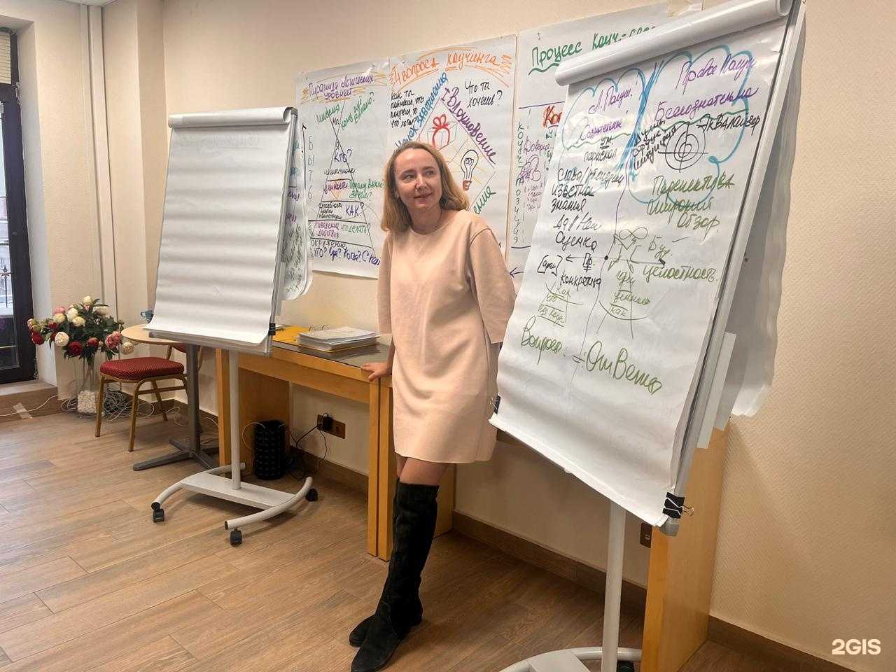 Отзывы на компанию БизнесНавыки.рф в Новосибирске c фото