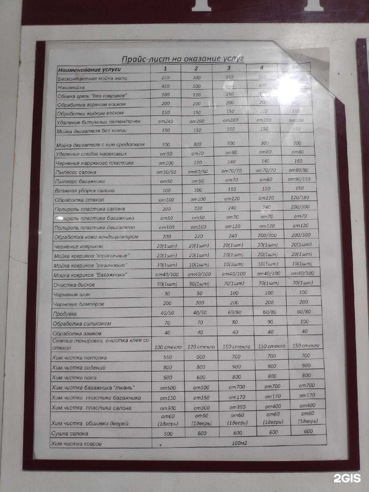 Отзывы на компанию Кит в г. Верхняя Салда c фото