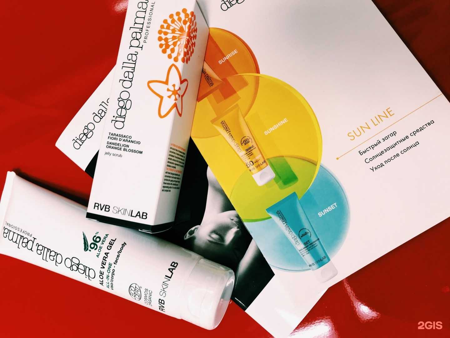 Отзывы на компанию Пик Совершенства в Сочи c фото