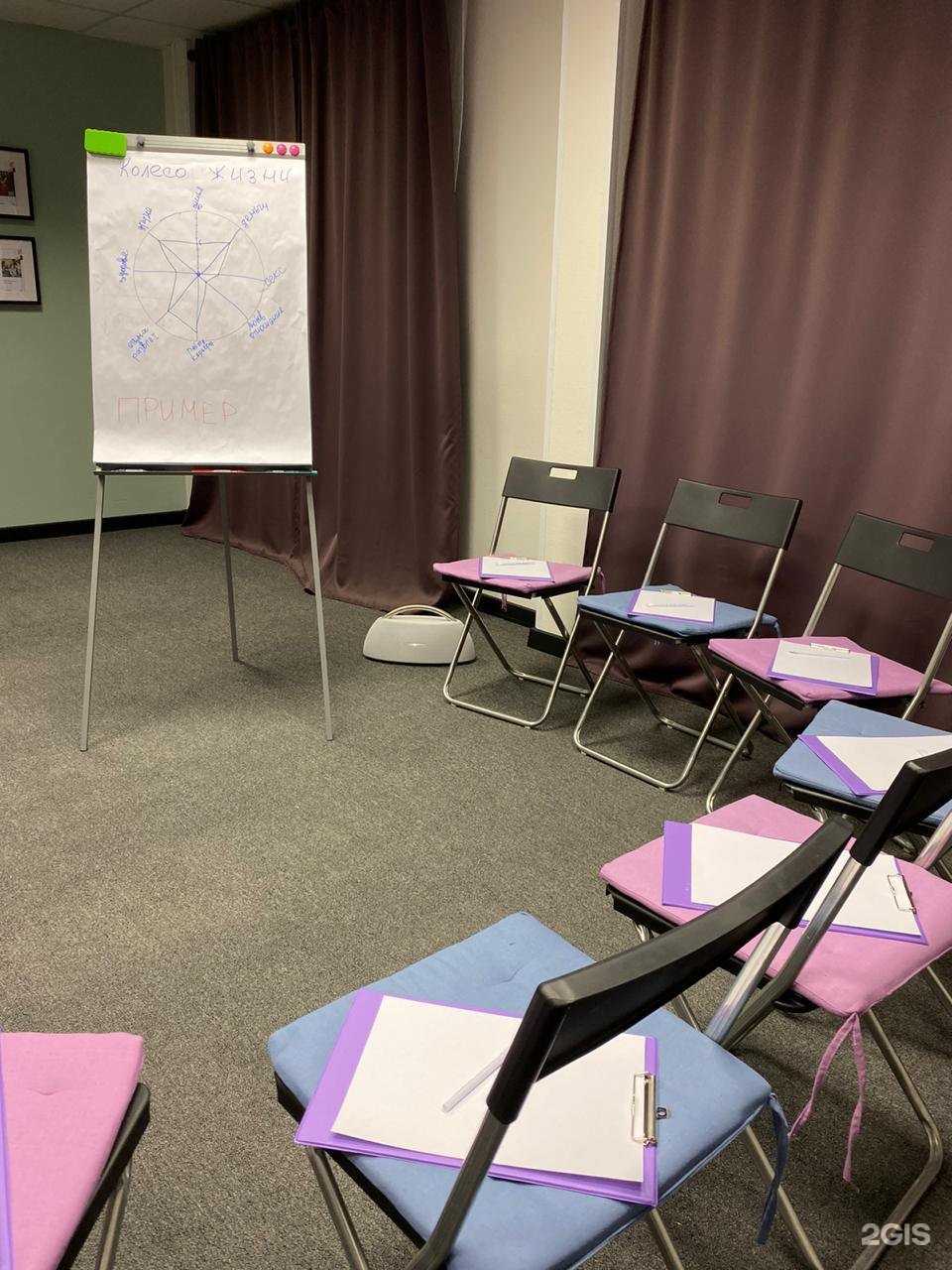 Отзывы на компанию Белая комната в Сургуте c фото