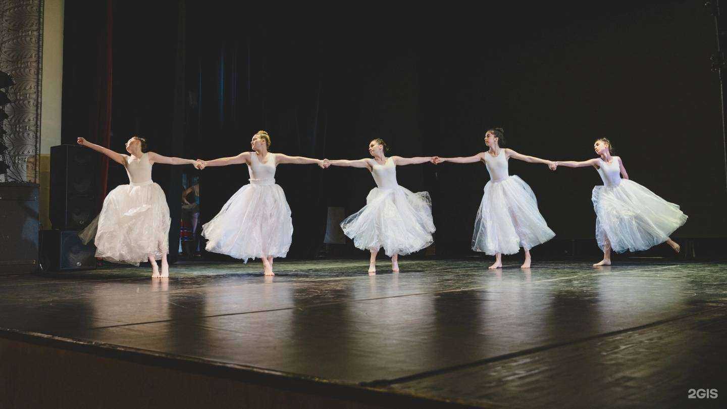 Отзывы на компанию Детский театр музыки и танца в г. Ярославль c фото