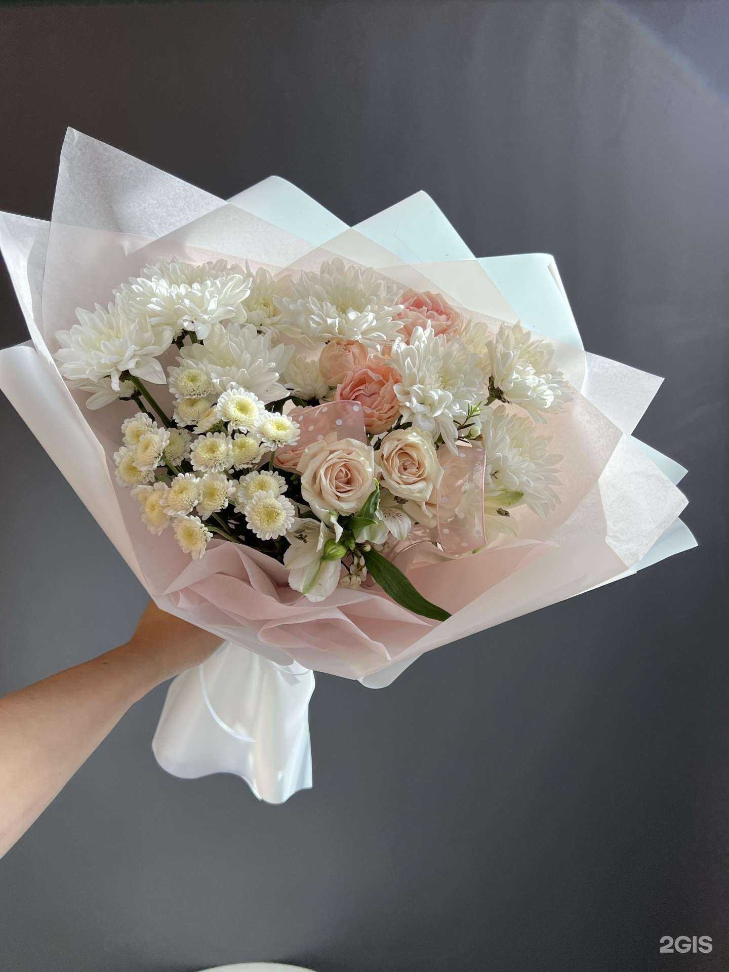 Отзывы на компанию Cvendi в г. Чебоксары c фото