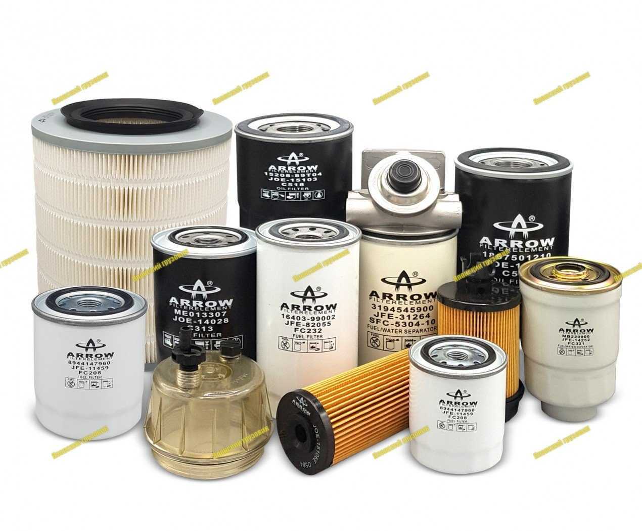 Отзывы на компанию Японский грузовик в г. Екатеринбург c фото