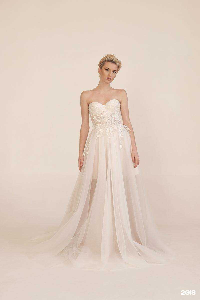 Отзывы на компанию Atelier Irn в Волжском c фото