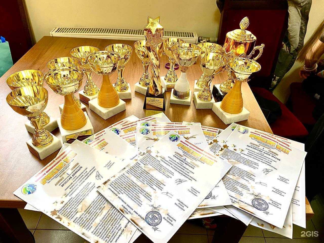 Отзывы на компанию Неудержимые в г. Сочи c фото