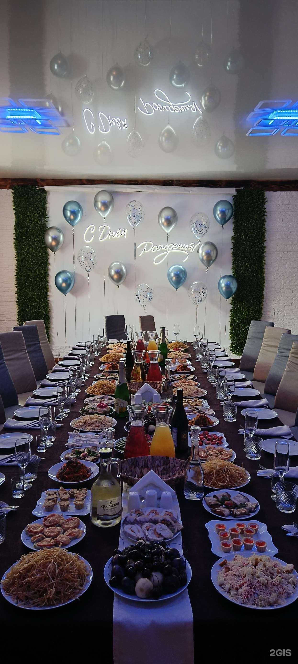 Отзывы на компанию Лофт в Медногорске c фото