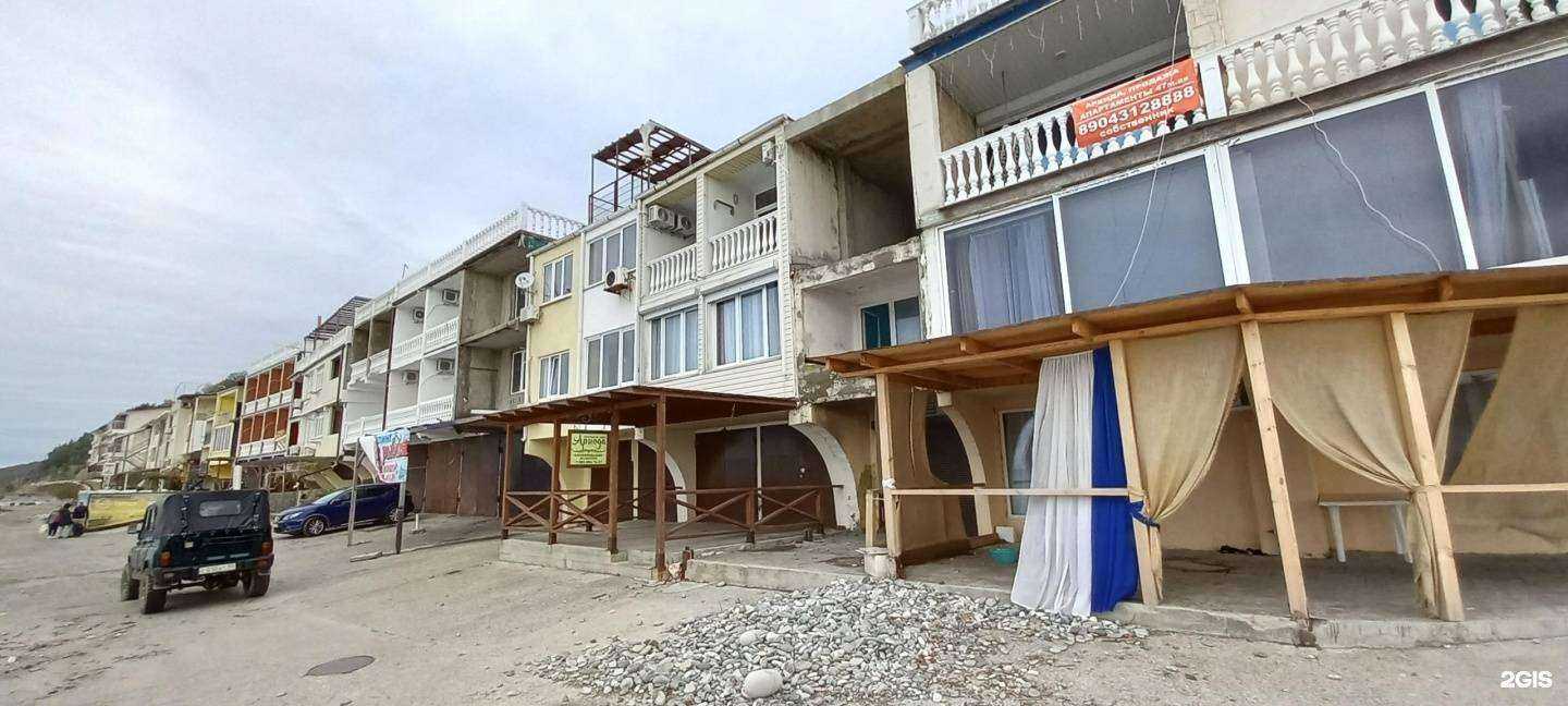 Отзывы на компанию Arioda в Сочи c фото