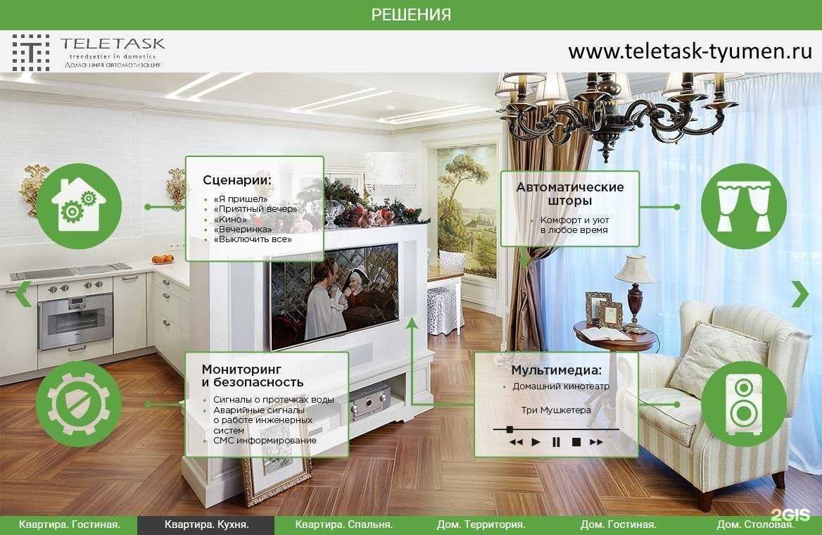 Отзывы на компанию Телетаск-Тюмень в г. Тюмень c фото