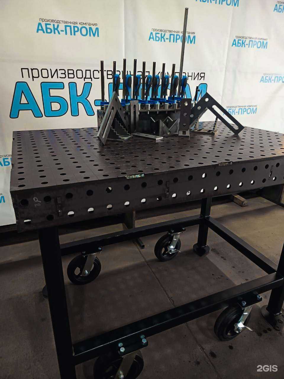 Отзывы на компанию АБК-Пром в Челябинске c фото