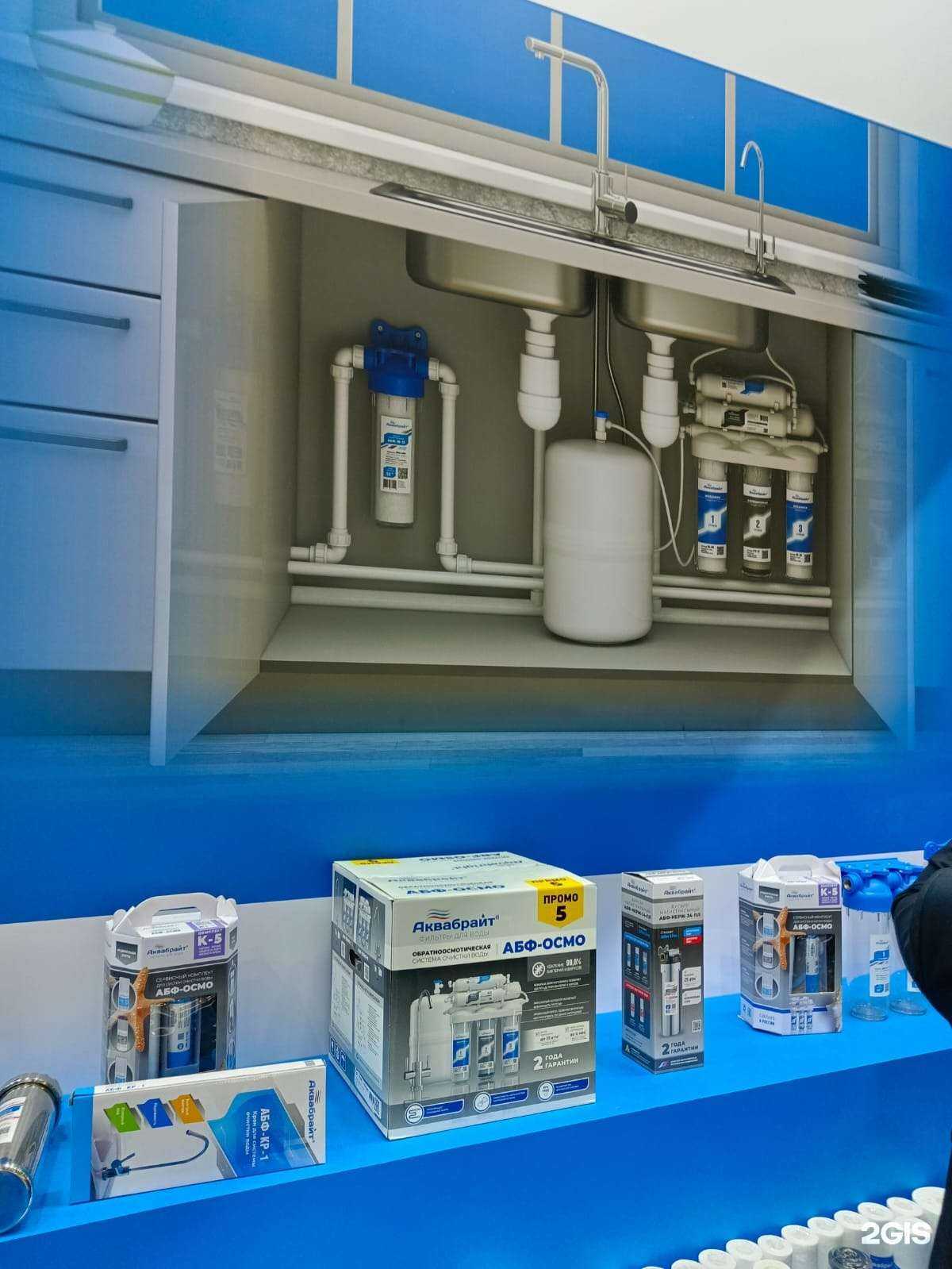 Отзывы на компанию Гидроопт в Уфе c фото