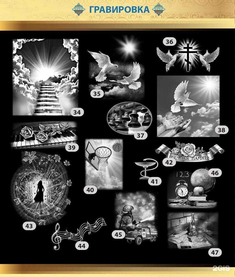 Отзывы на компанию Компания ритуальных услуг в Малоярославеце c фото