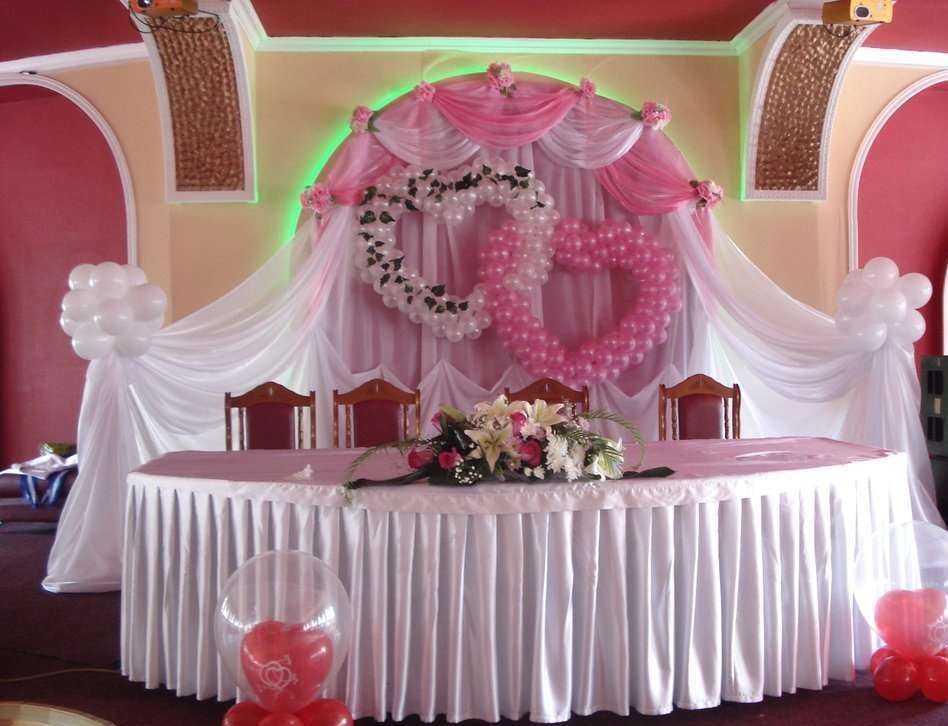 Отзывы на компанию Мир шаров в Бийске c фото