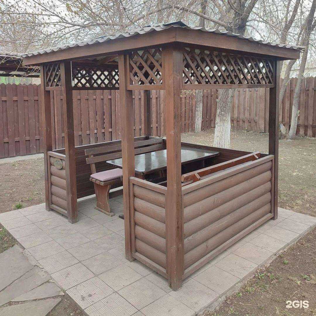 Отзывы на компанию Мясо Рыба в Орске c фото