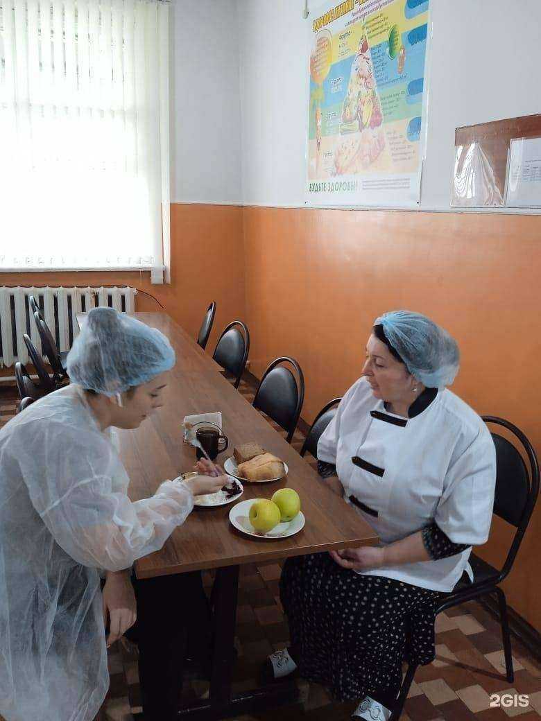 Отзывы на компанию Средняя школа №24 в г. Нальчик c фото