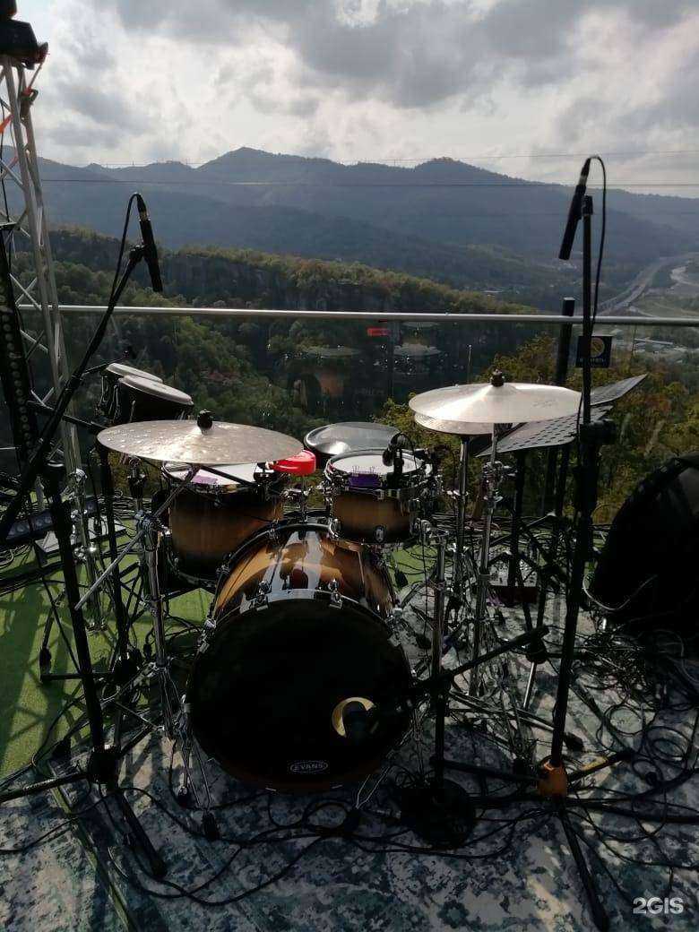 Отзывы на компанию Продюсерский центр в Сочи c фото